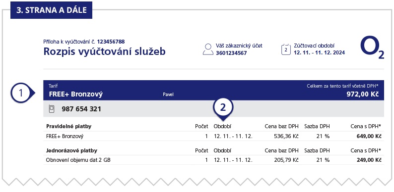 Jak vypadá vyúčtování 3