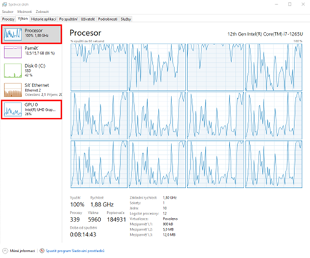 Správce úloh se zobrazeným vytížením CPU a GPU