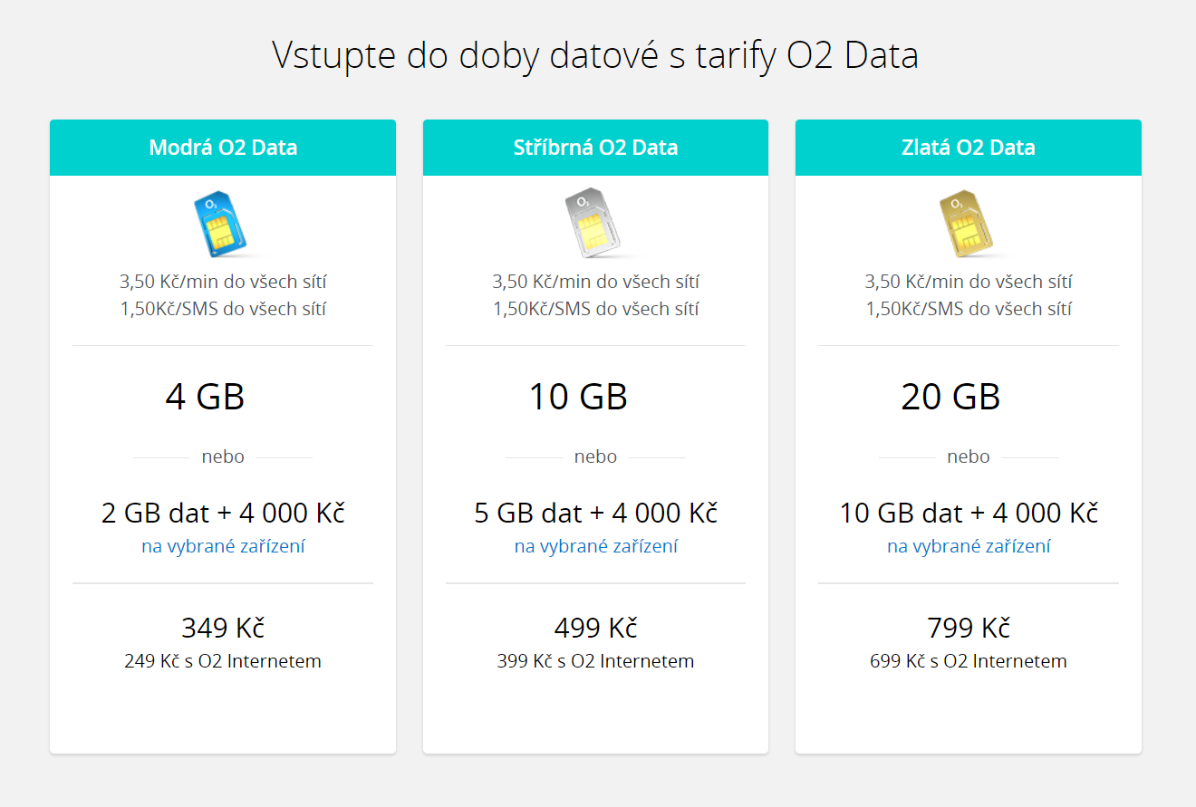tarify O2 Data